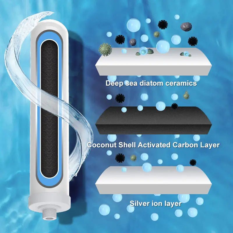 80L/H Household Straight Drink Water Purifier Tap Water Filter for Kitchen Front Faucet Drinking Filtro Washable Ceramic Filter