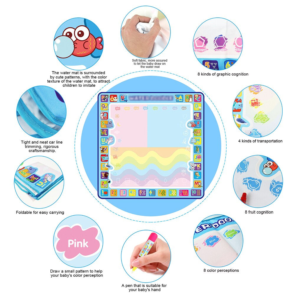 Magic Water Drawing Mat Coloring Doodle Mat with Magic Pens Montessori Toys Painting Board Educational Toys for Kids